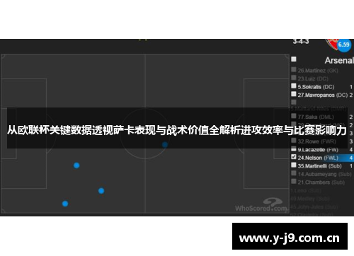 从欧联杯关键数据透视萨卡表现与战术价值全解析进攻效率与比赛影响力 从欧联杯关键数据透视萨卡表现与战术价值全解析进攻效率与比赛影响力
