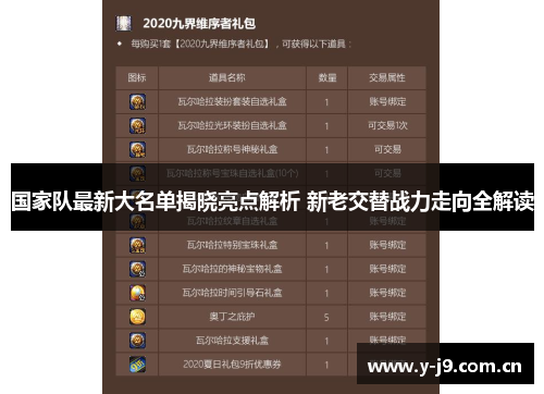 国家队最新大名单揭晓亮点解析 新老交替战力走向全解读 国家队最新大名单揭晓亮点解析 新老交替战力走向全解读
